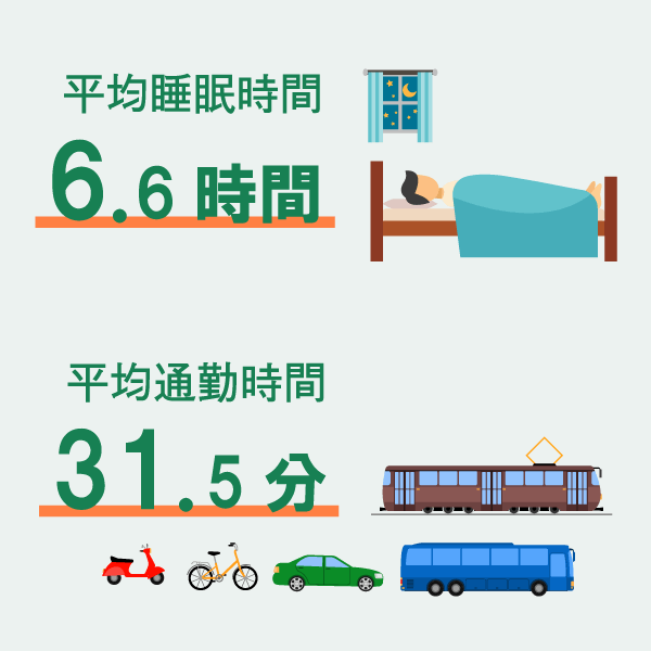 数字で見る東京緑新会