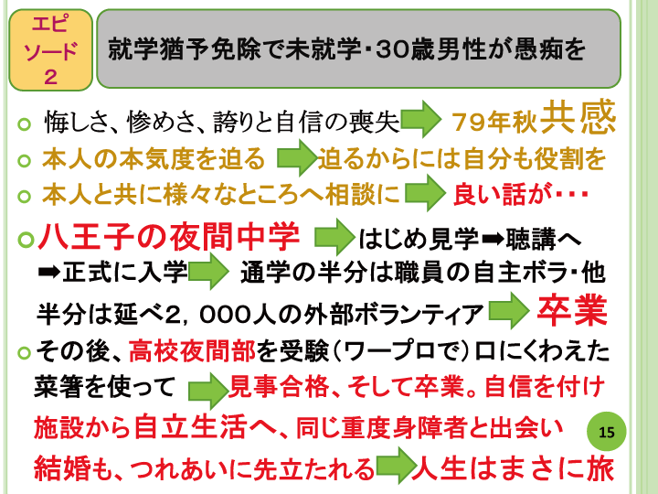 当事者主体をめぐる施設の５０年レポート画像