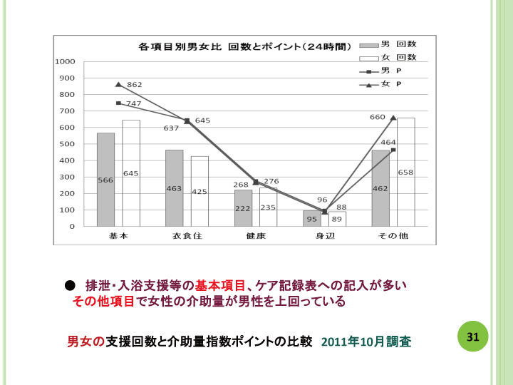 当事者主体をめぐる施設の５０年レポート画像