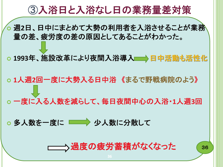 当事者主体をめぐる施設の５０年レポート画像