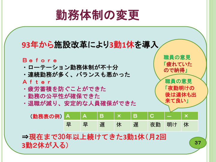 当事者主体をめぐる施設の５０年レポート画像