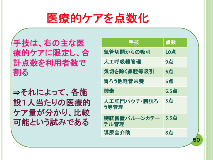 当事者主体をめぐる施設の５０年レポート画像