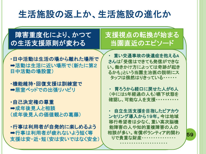 当事者主体をめぐる施設の５０年レポート画像