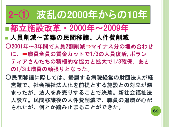 当事者主体をめぐる施設の５０年レポート画像