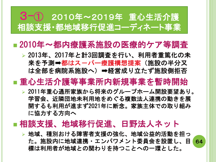 当事者主体をめぐる施設の５０年レポート画像