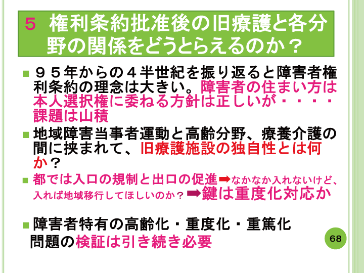 当事者主体をめぐる施設の５０年レポート画像