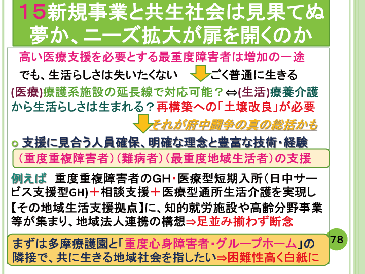 当事者主体をめぐる施設の５０年レポート画像